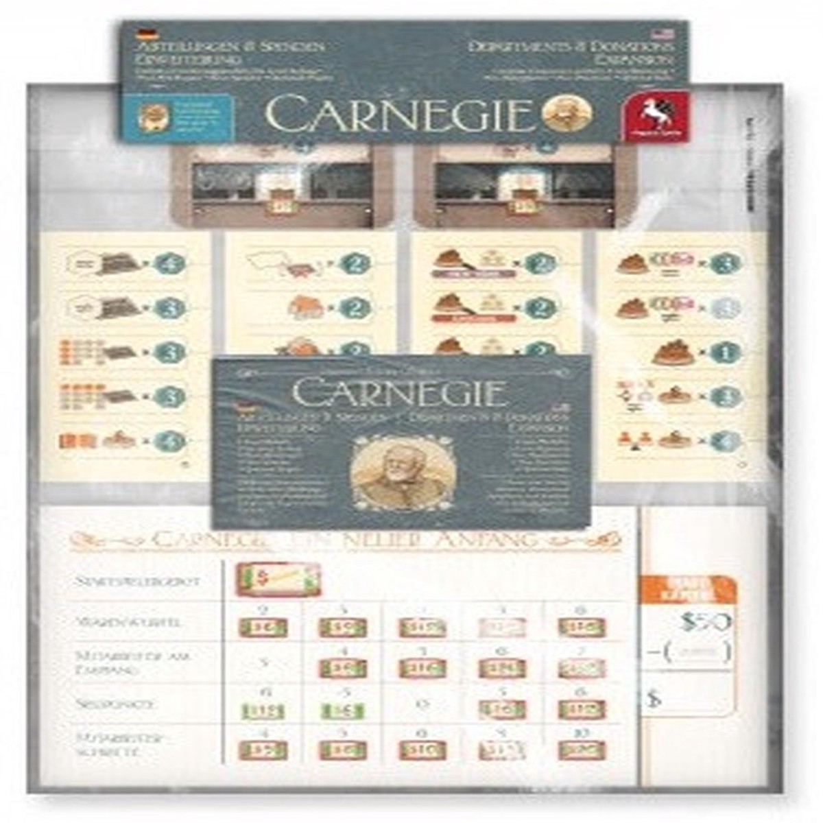 Carnegie: Departments and Donations Expansion
