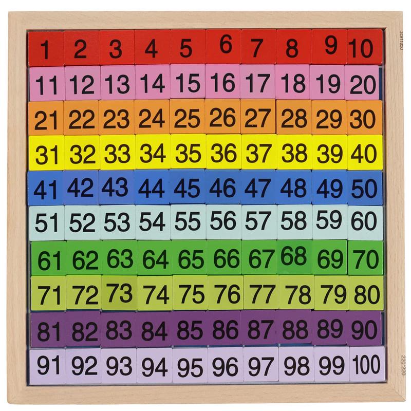 Umbresen Wooden Hundred Board Toy, Montessori 1-100 Consecutive Numbers Preschool Learning Toys Gift For Kids With Storage Bag (